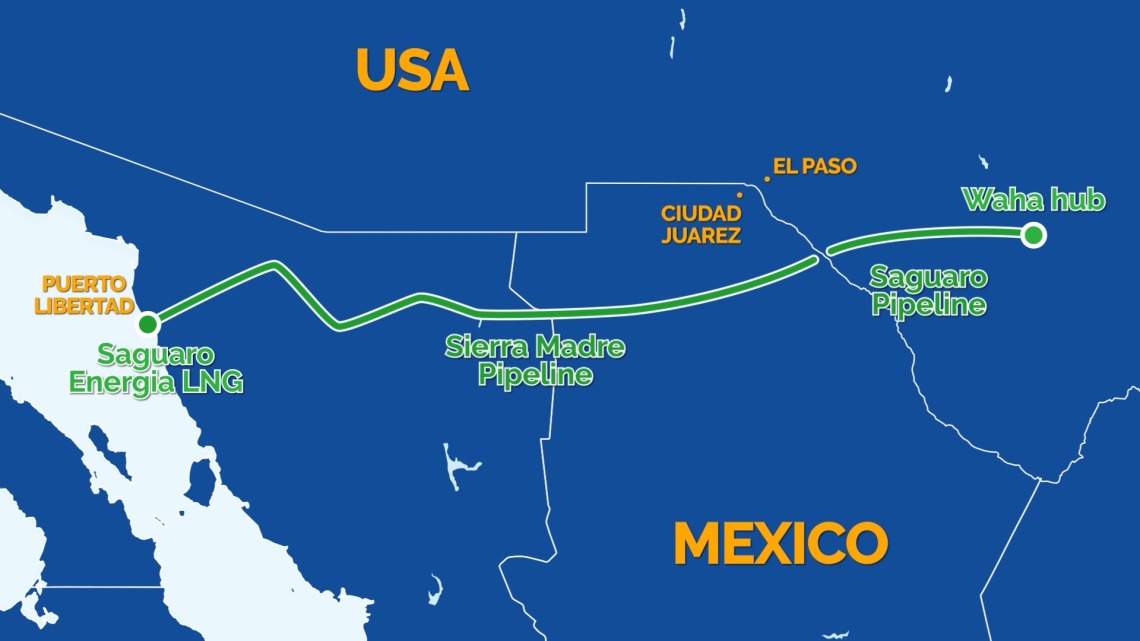 GDI Sicim Pipelines and Bonatti are awarded the Sierra Madre pipeline